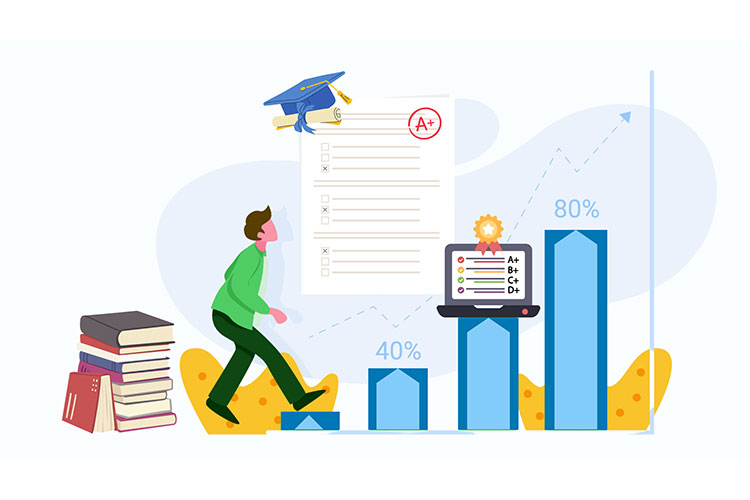 基于关联规则和决策树组合算法在学生成绩分析中的研究